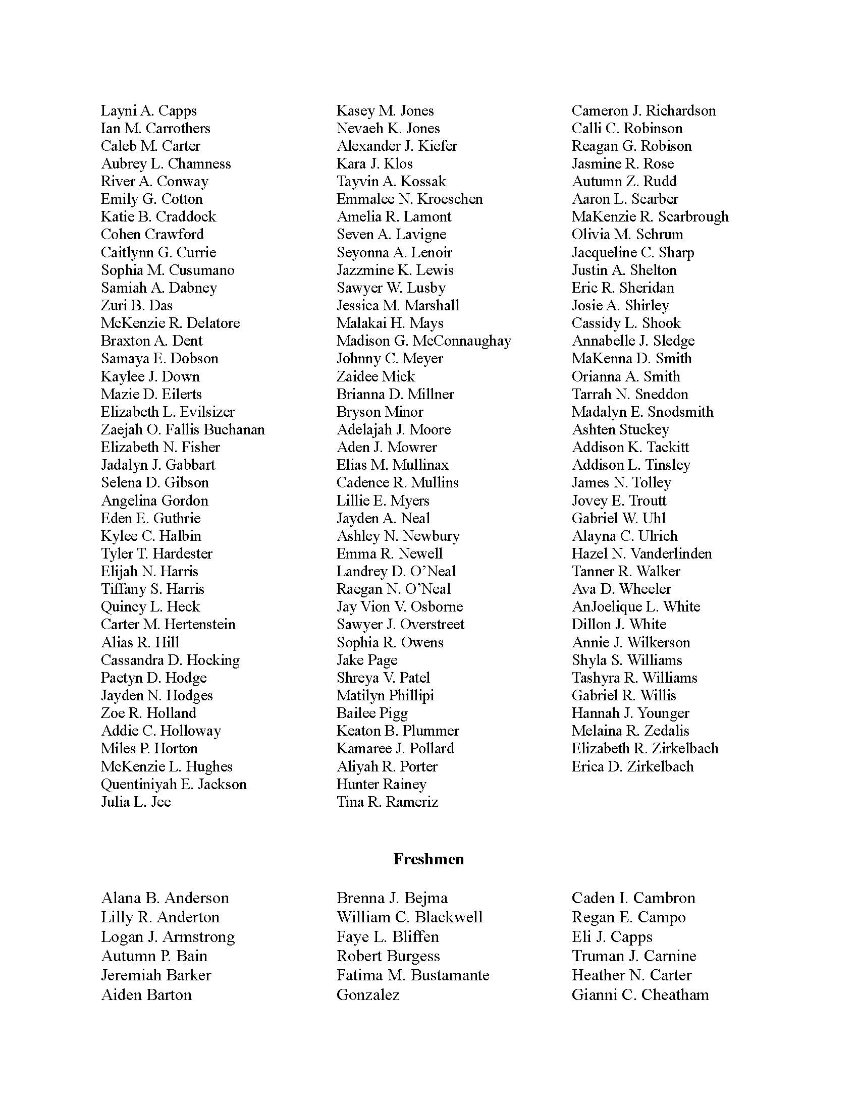 22-23 1st Semester Honor Roll Page 3