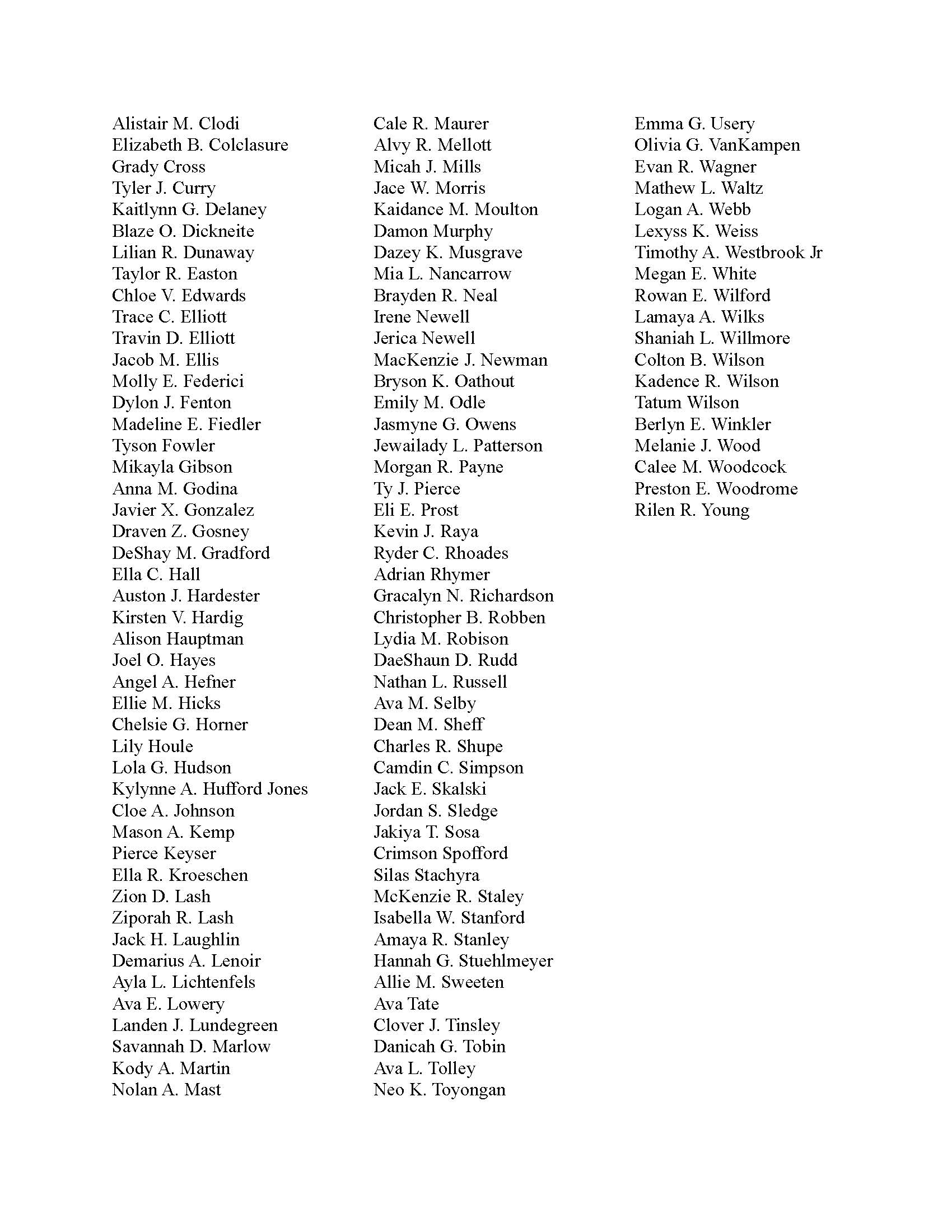 22-23 1st Semester Honor Roll Page 4
