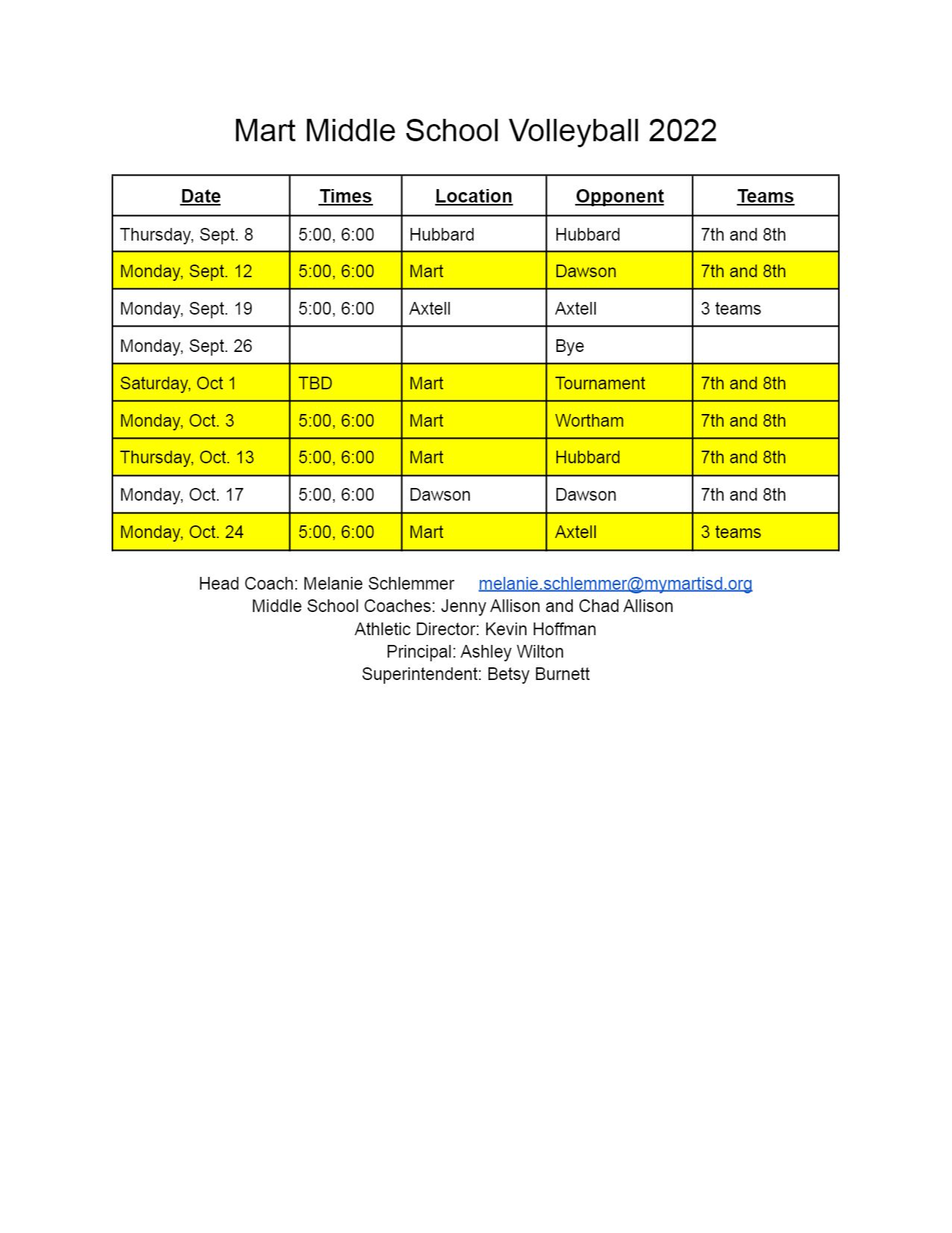 Volleyball Mart ISD Volleyball Mart ISD