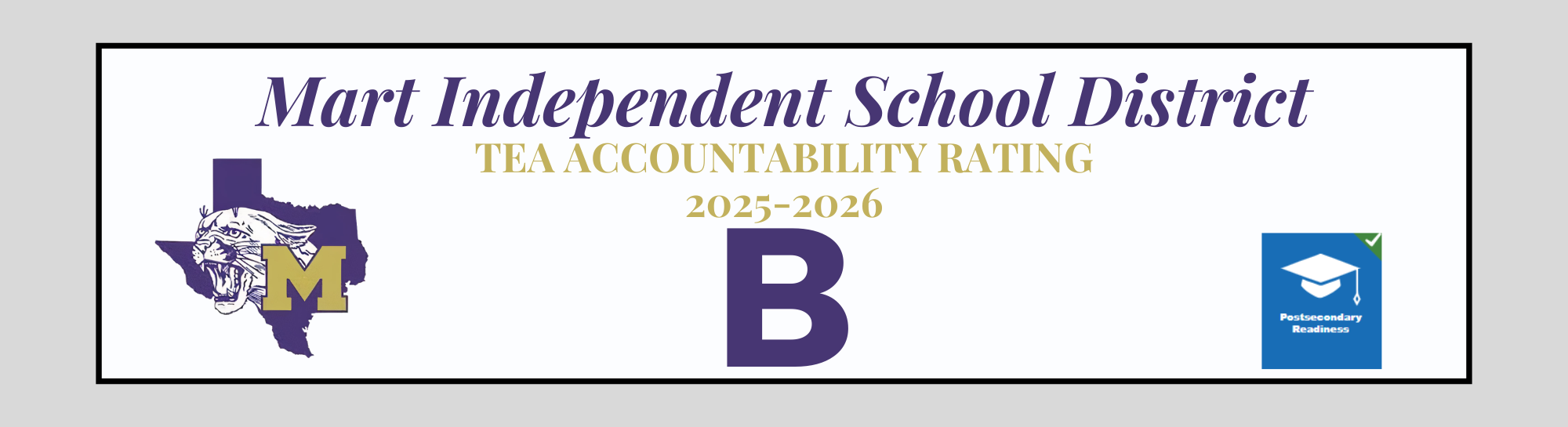 District Rating