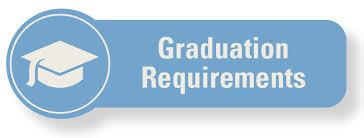 Graduation requirements