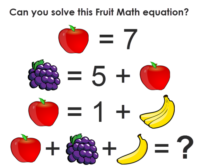 math operations with fruit