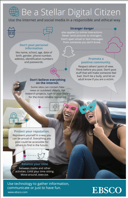 infographic about digital citizenship