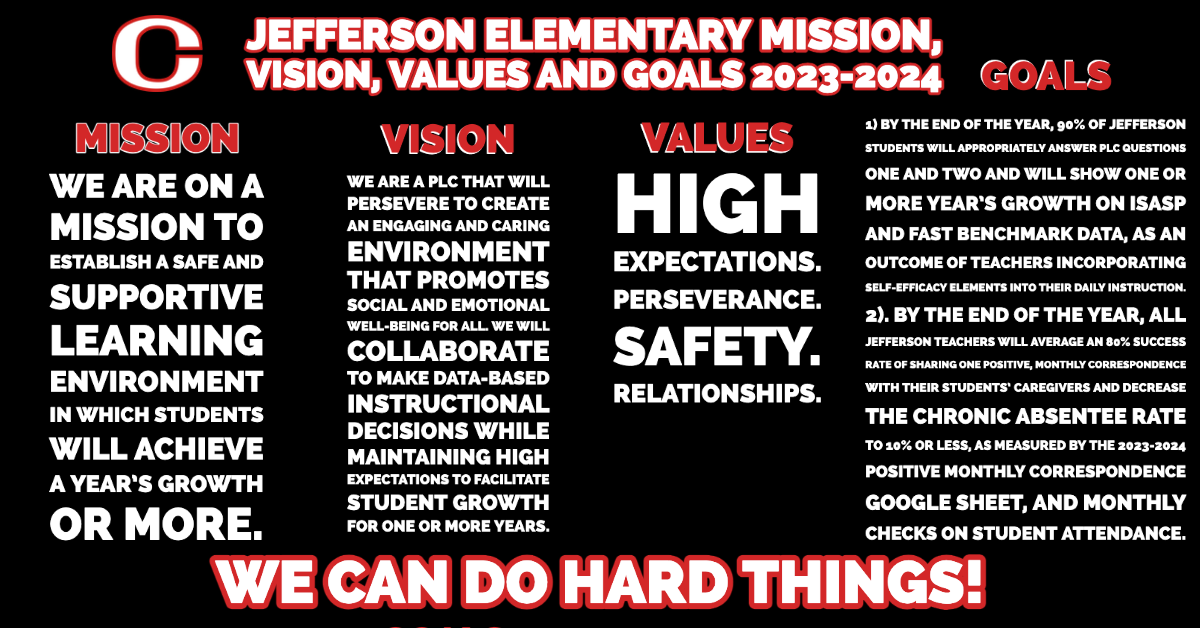 Missions and Values Graphic - text below