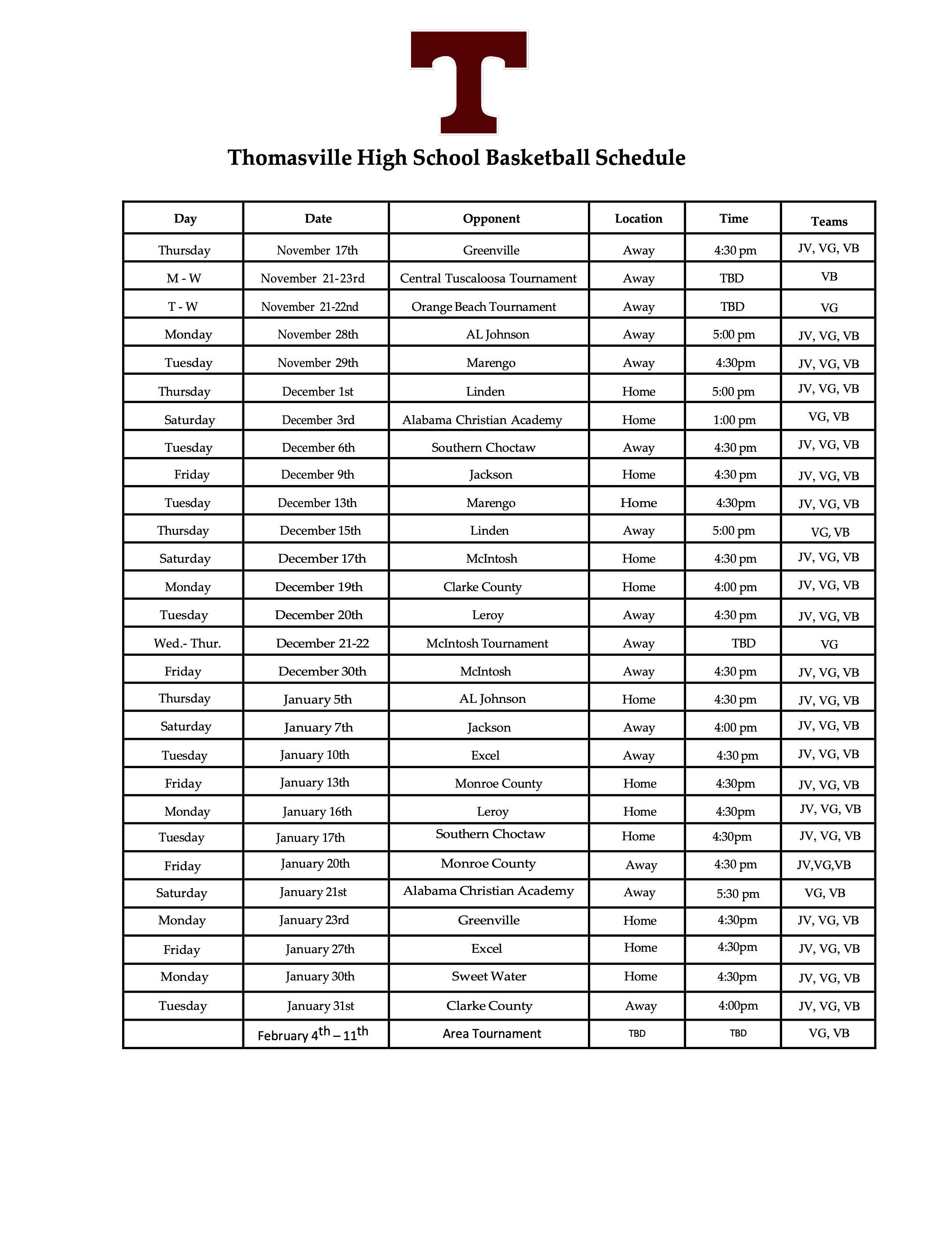 Basketball Thomasville High School