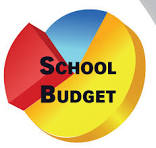 school budget