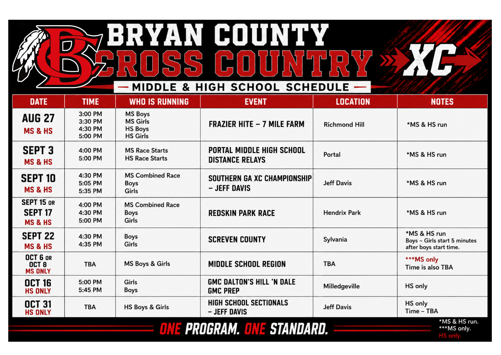 BCHS XC Schedule