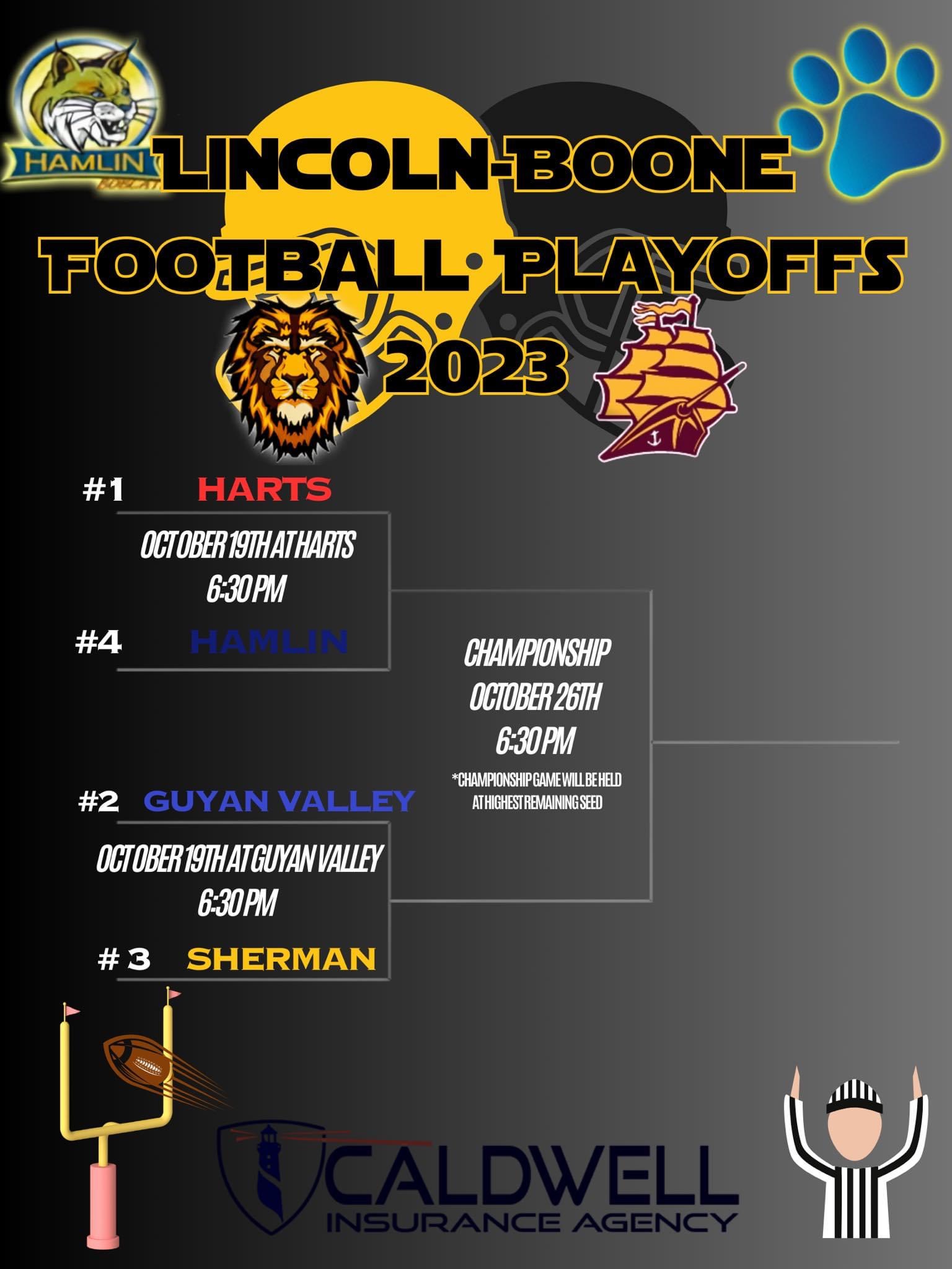 Lincoln-Boone Conference Football Tournament