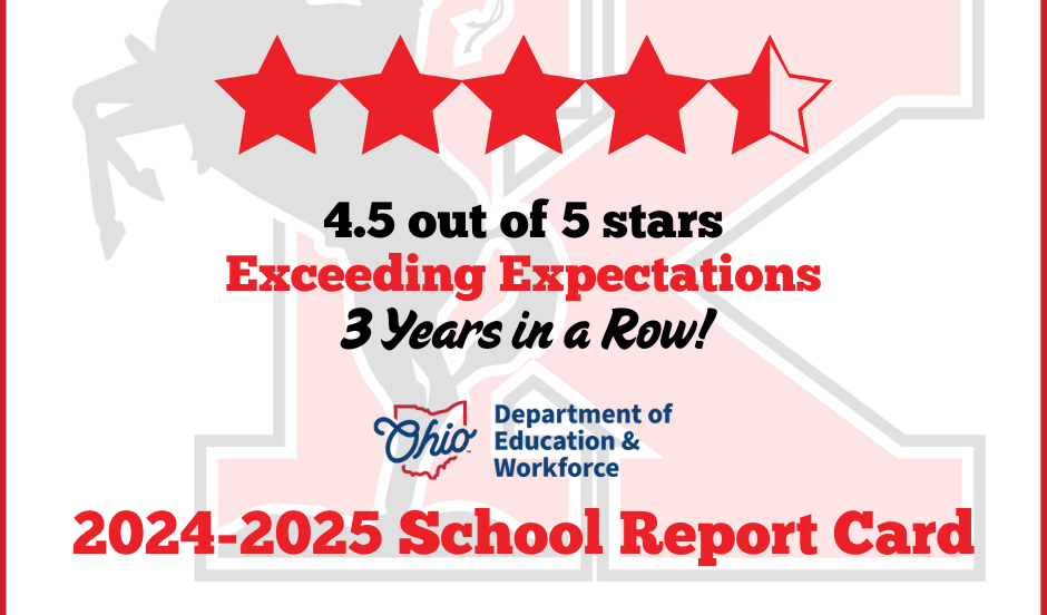 Kent City Schools Rough Rider Logo (Wtermarked) behind text 