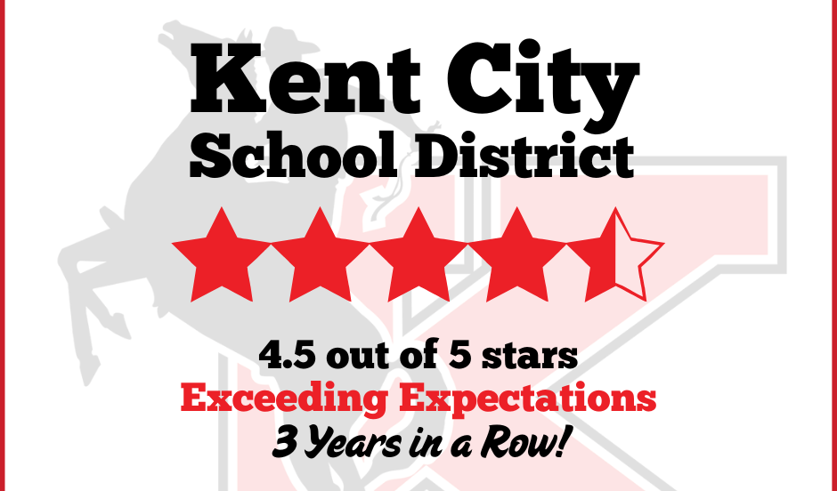 Kent City Schools Rough Rider Logo (Wtermarked) behind text 