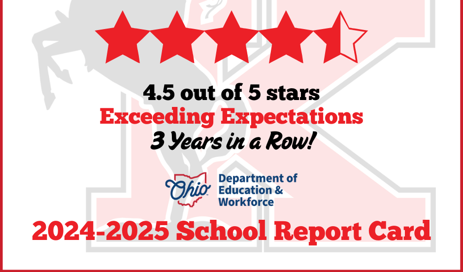 Kent City Schools Rough Rider Logo (Wtermarked) behind text 