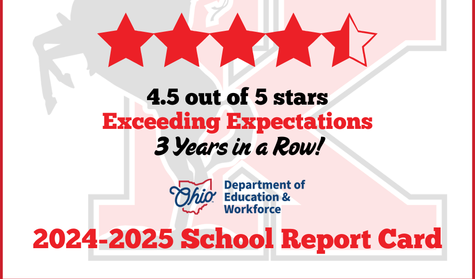 Kent City Schools Rough Rider Logo (Wtermarked) behind text 