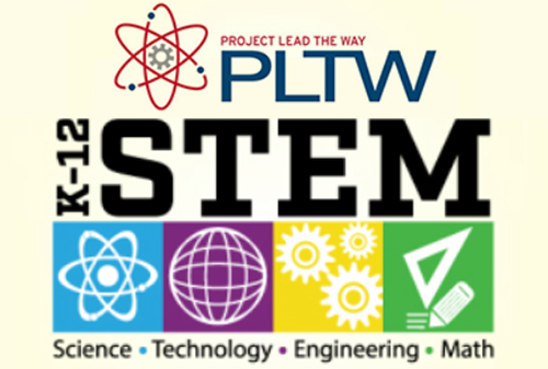 STEM