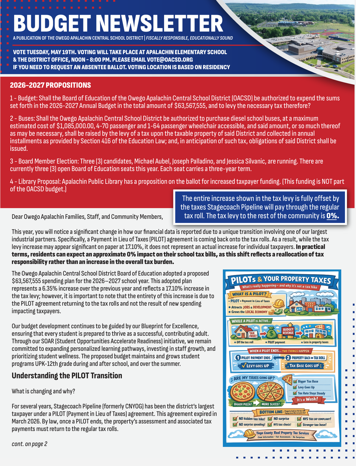 Budget Newsletter Image