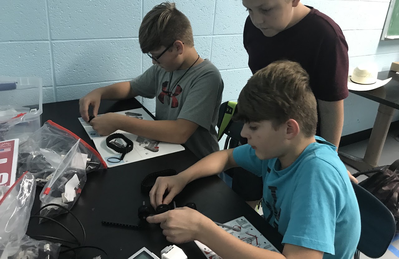 Programming LEGO Mindstorm Robots