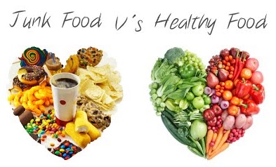 Junk vs. Healthy