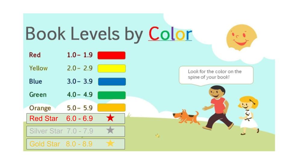 book-levels-by-color_2_orig