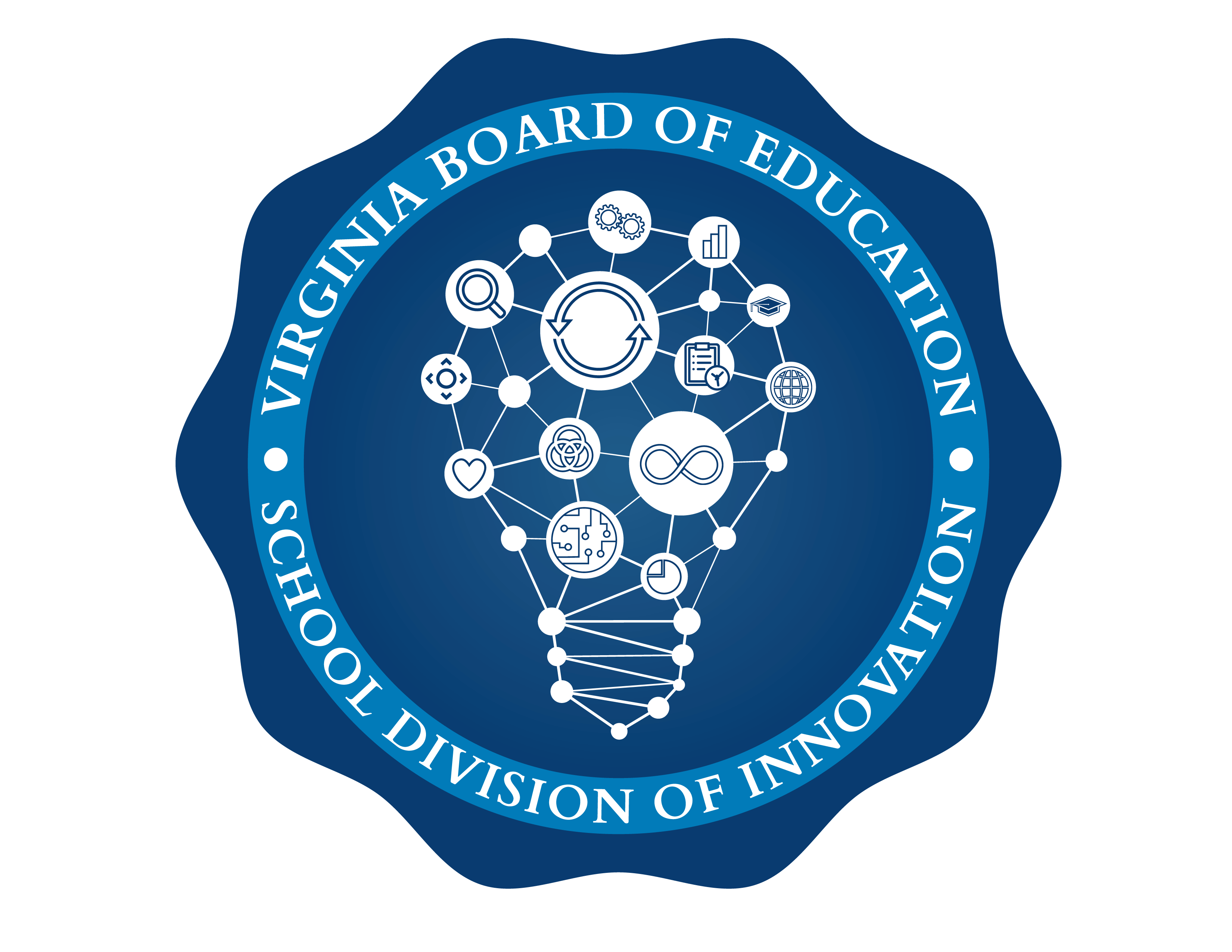 VDOE school divisions of innovation logo