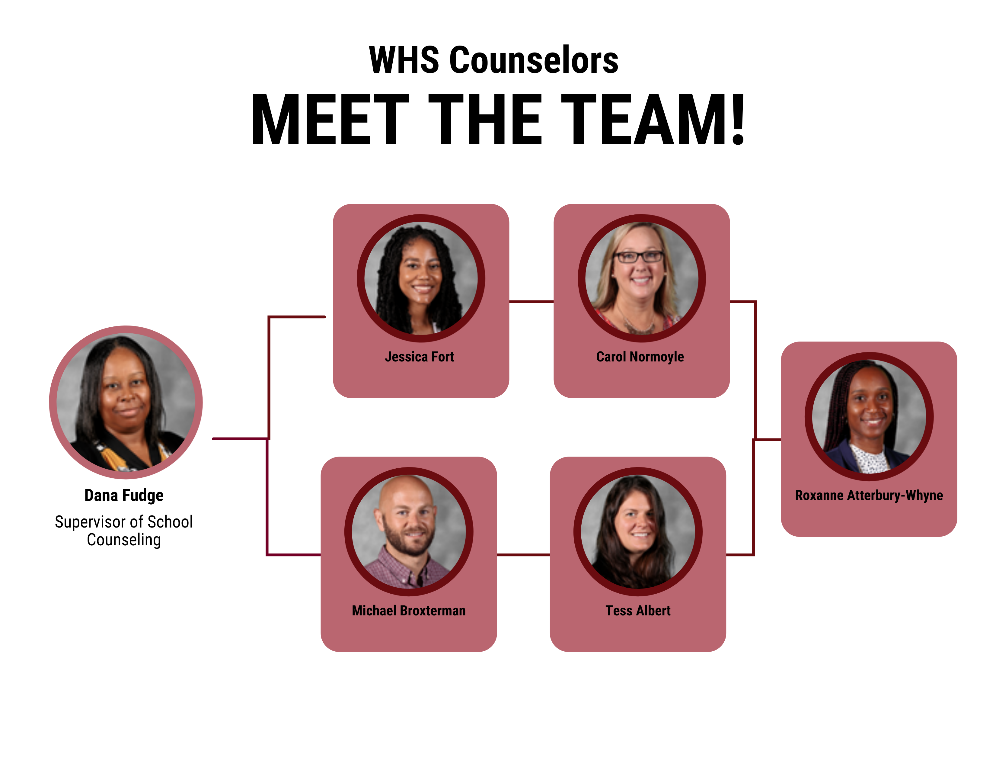 counseling team