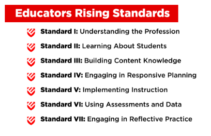 Educators Rising Standards