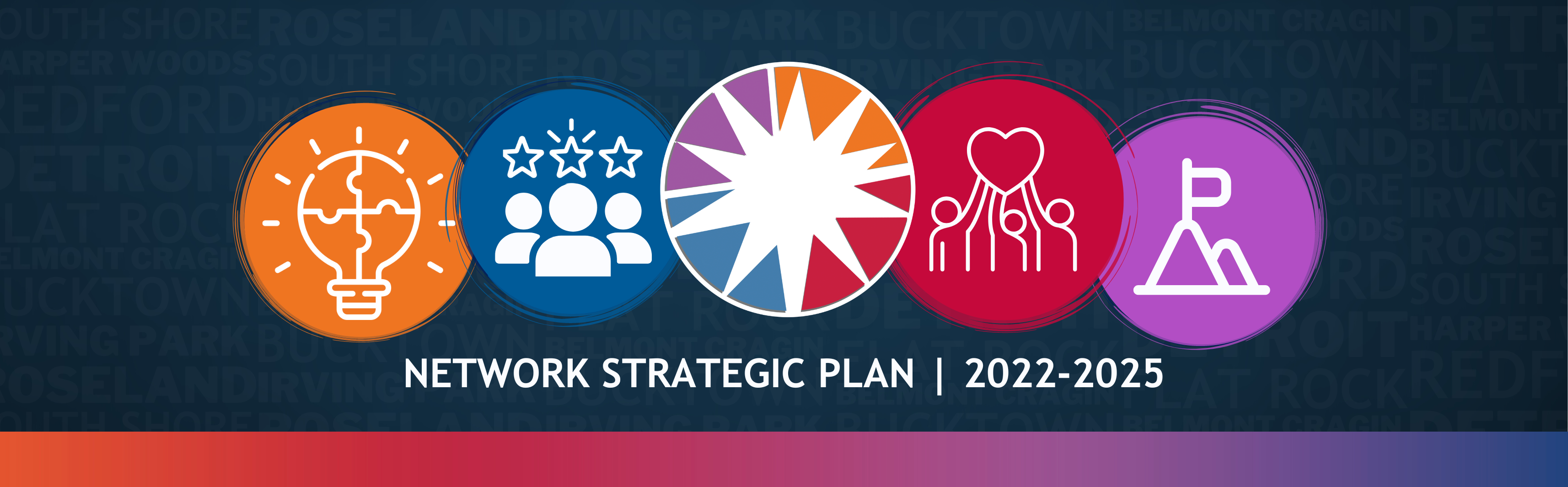 Strategic Plan 2022-2025
