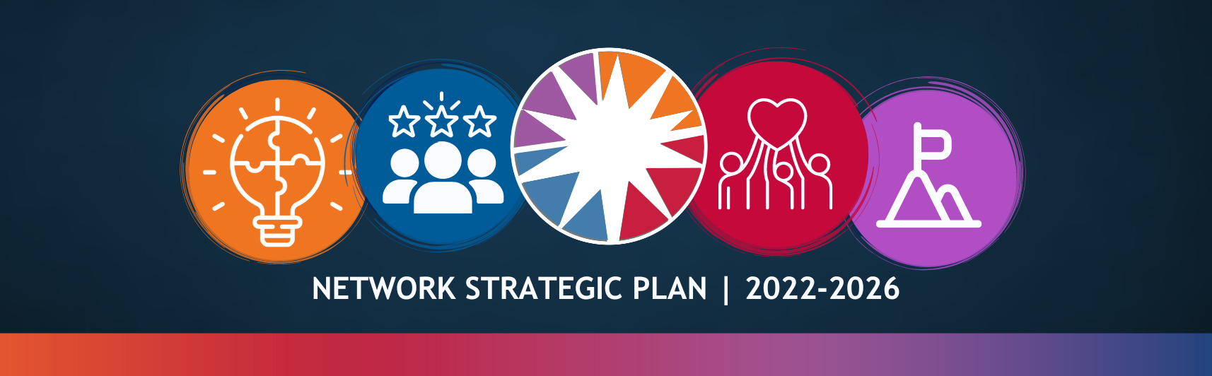 Strategic Plan 2022-2026