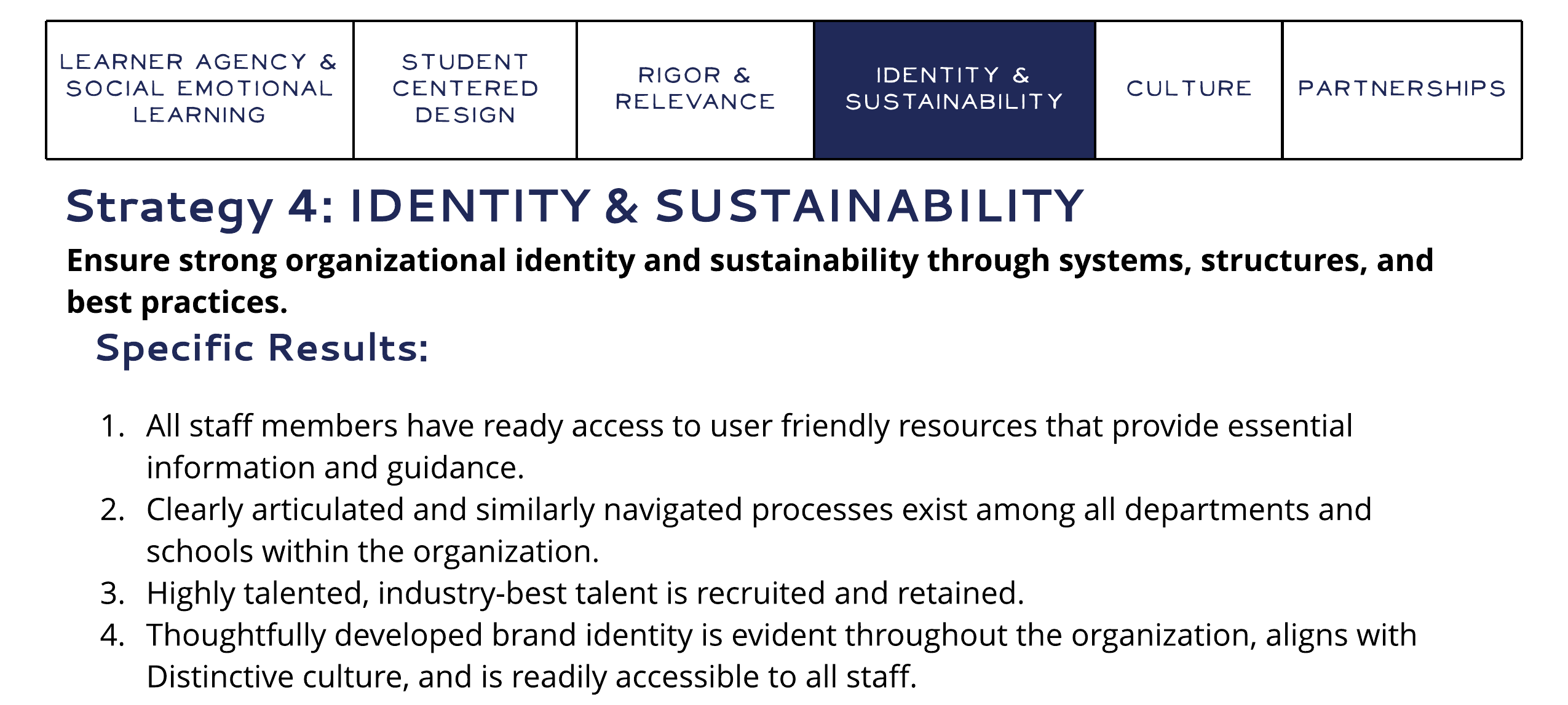 Strategy 4: Identity & Sustainability – download here: https://5il.co/wsbg