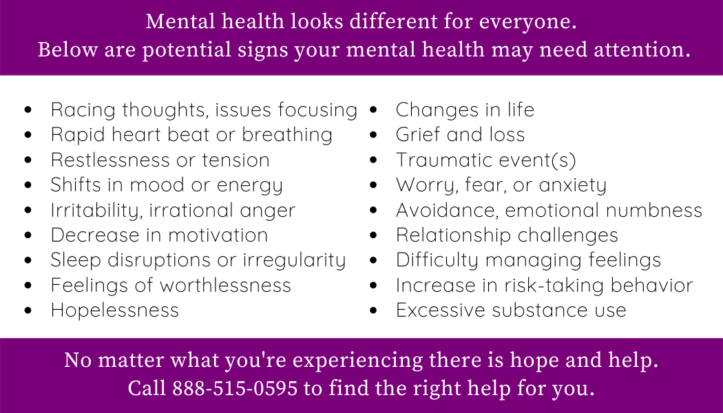 Care Solace – Signs of Mental Health