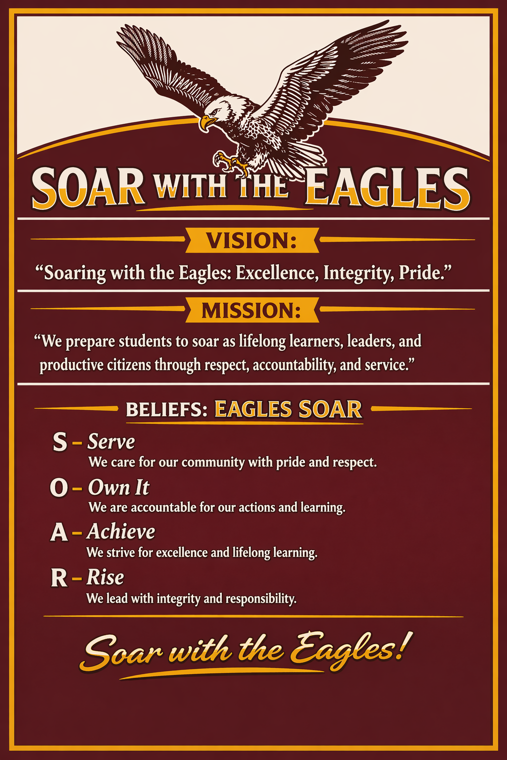 vision mission beliefs