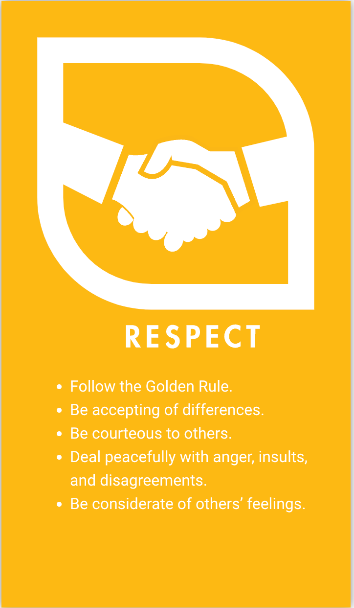 The Six Pillars of Character
