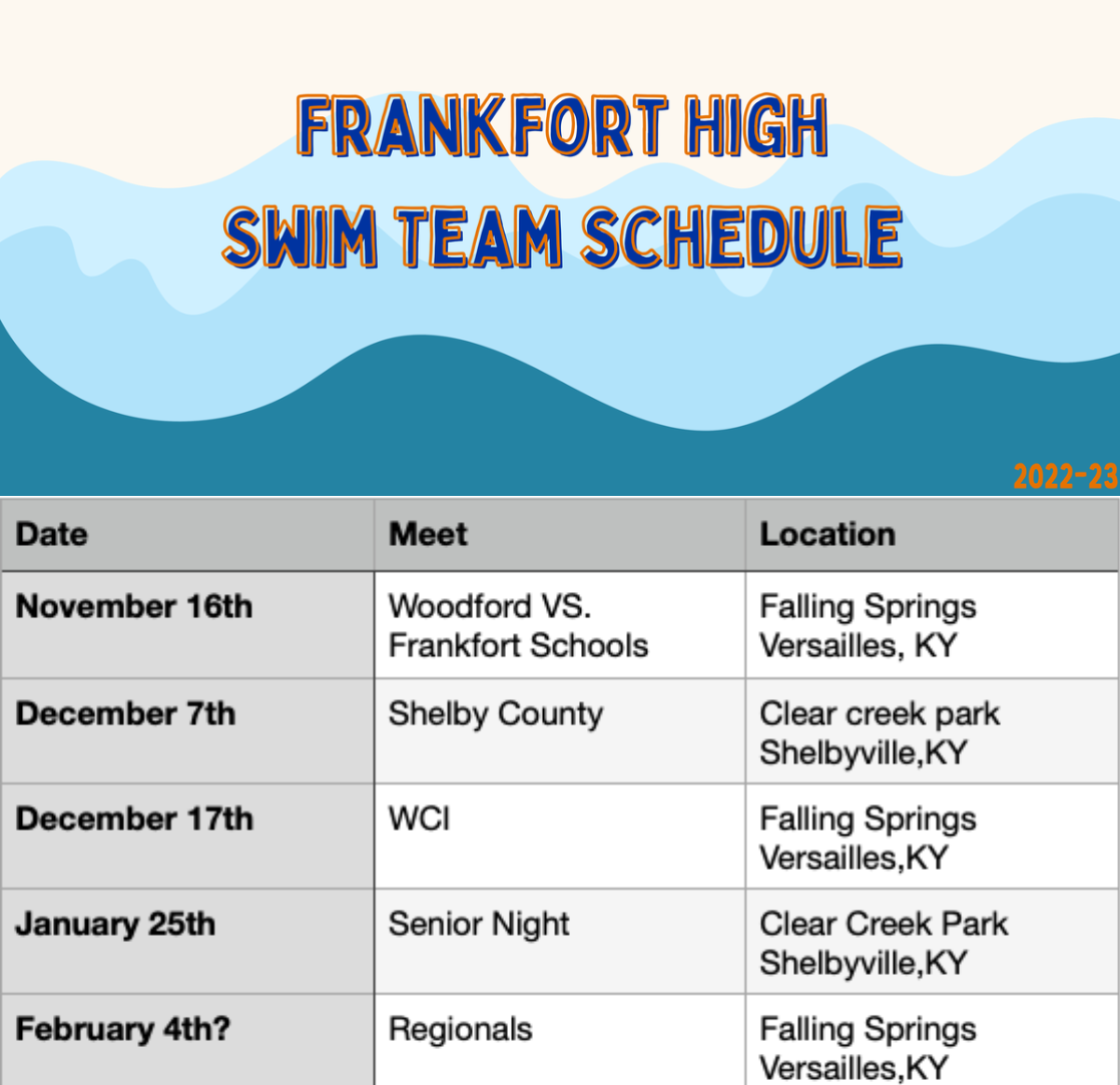 Frankfort High School Frankfort Independent School District