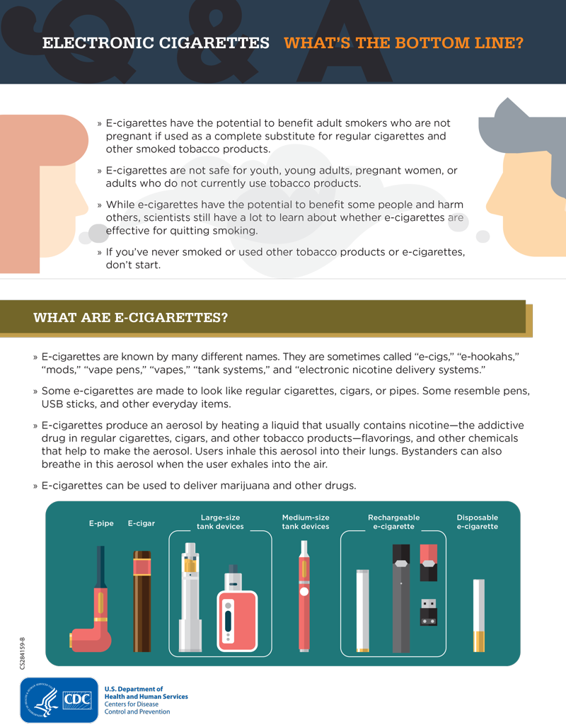 ECigarette Mayfield High School
