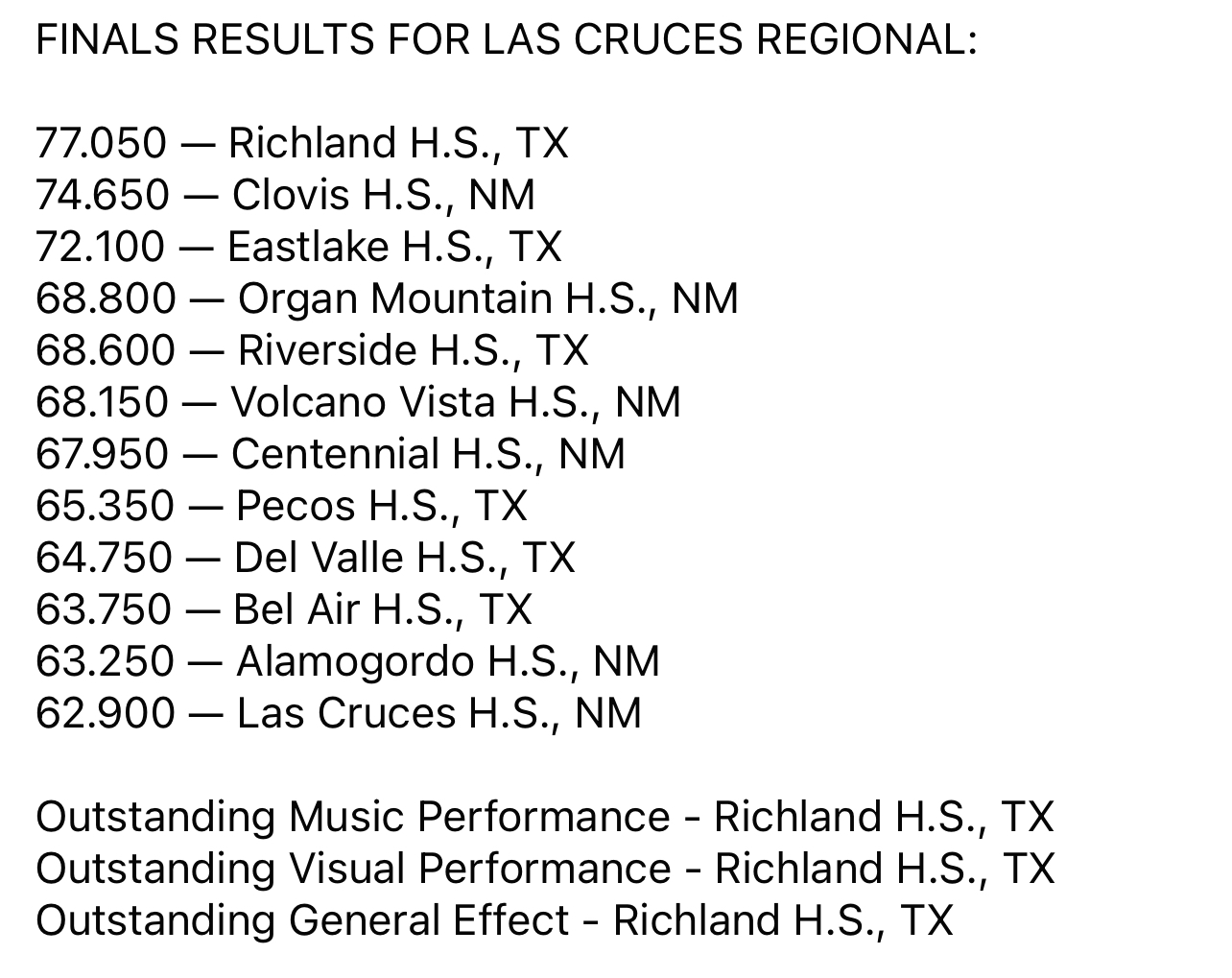 Results-BOA