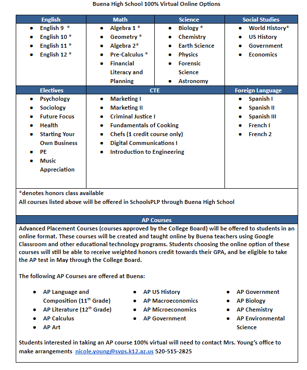 Online School for 12th Grade Students