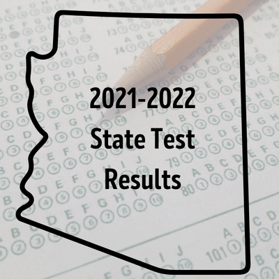 2021-2022 State Test Results