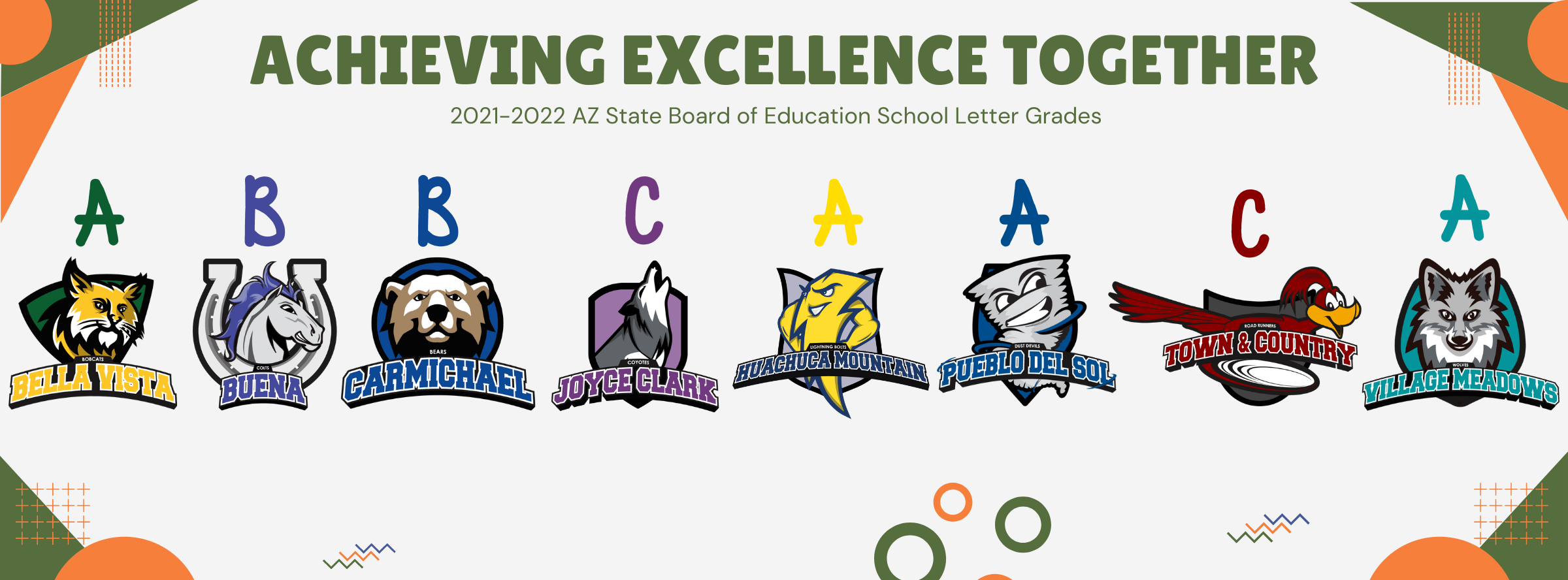 Sierra Vista Unified Jobs at Robert Young blog