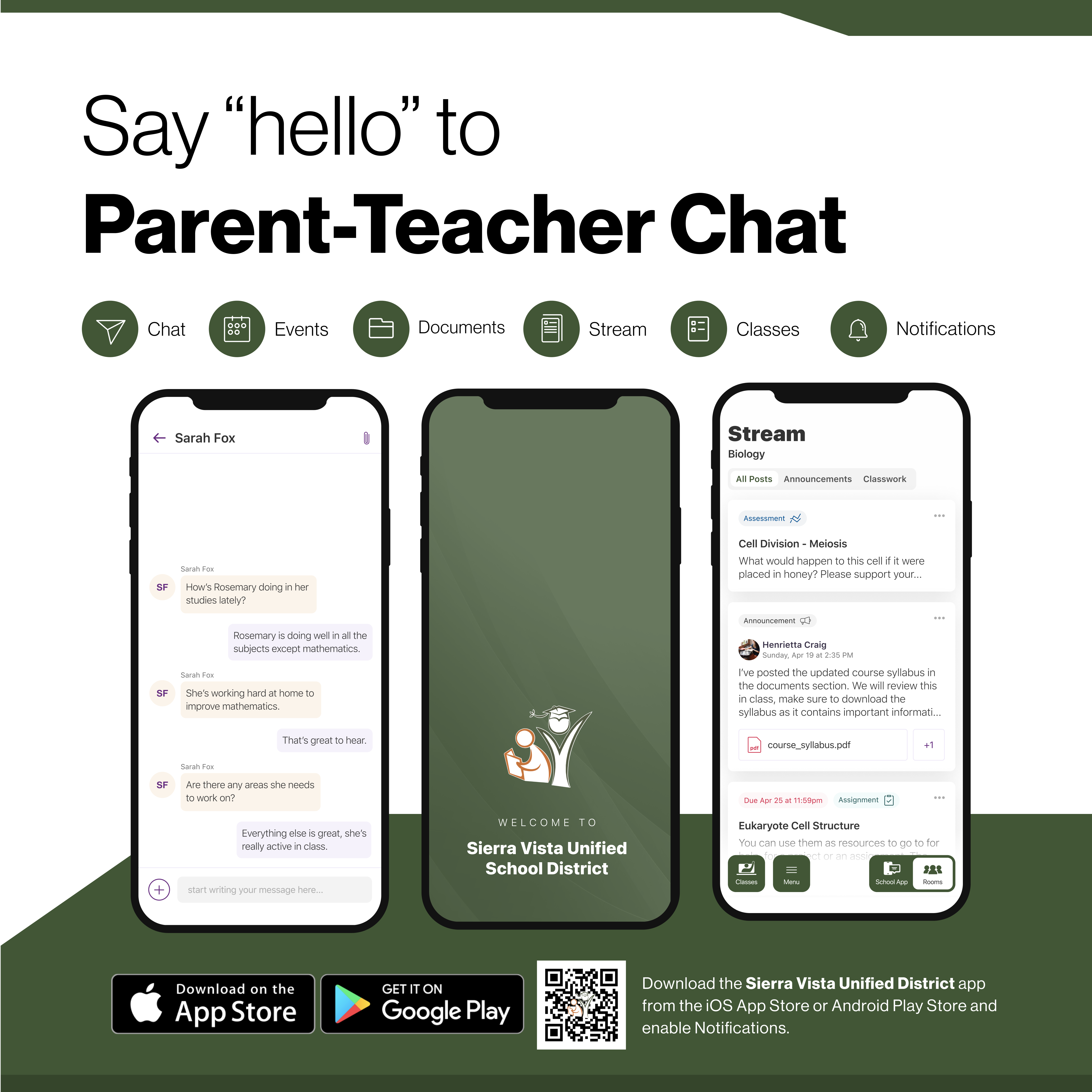 Parent Teacher Communication