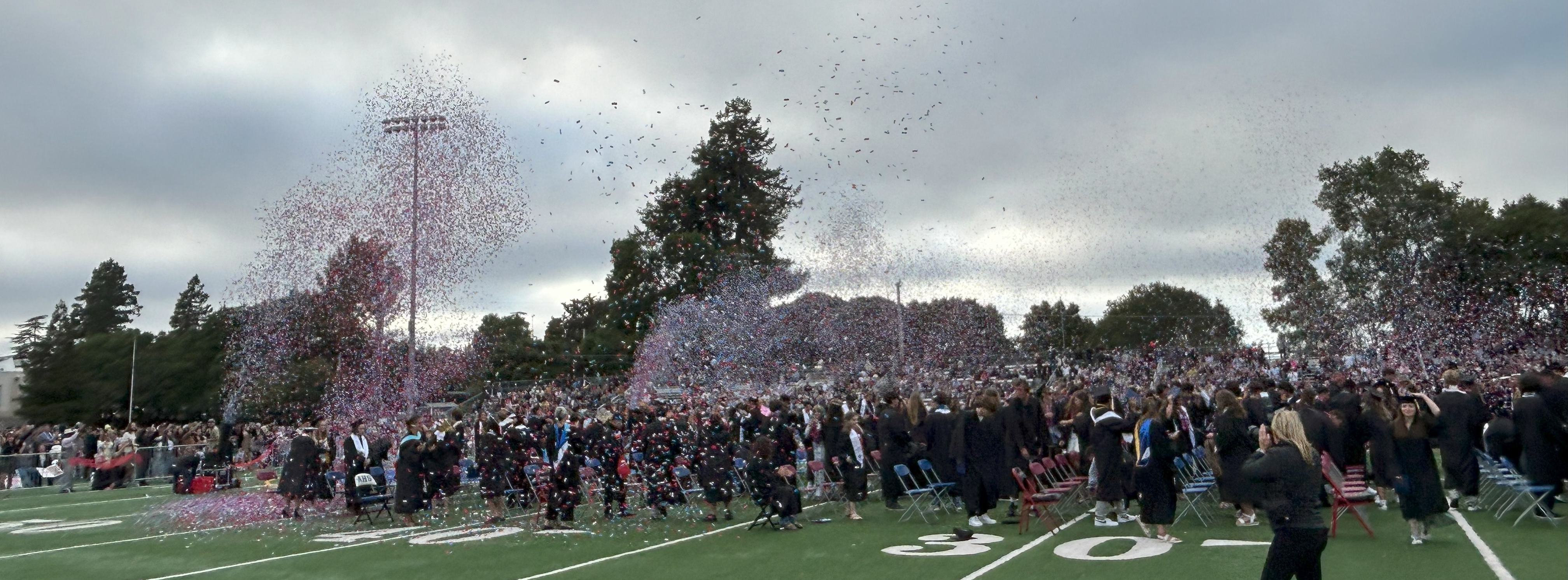 Analy 2025 Graduation 