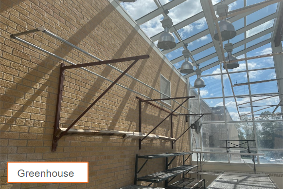greenhouse shelves loose on the walls