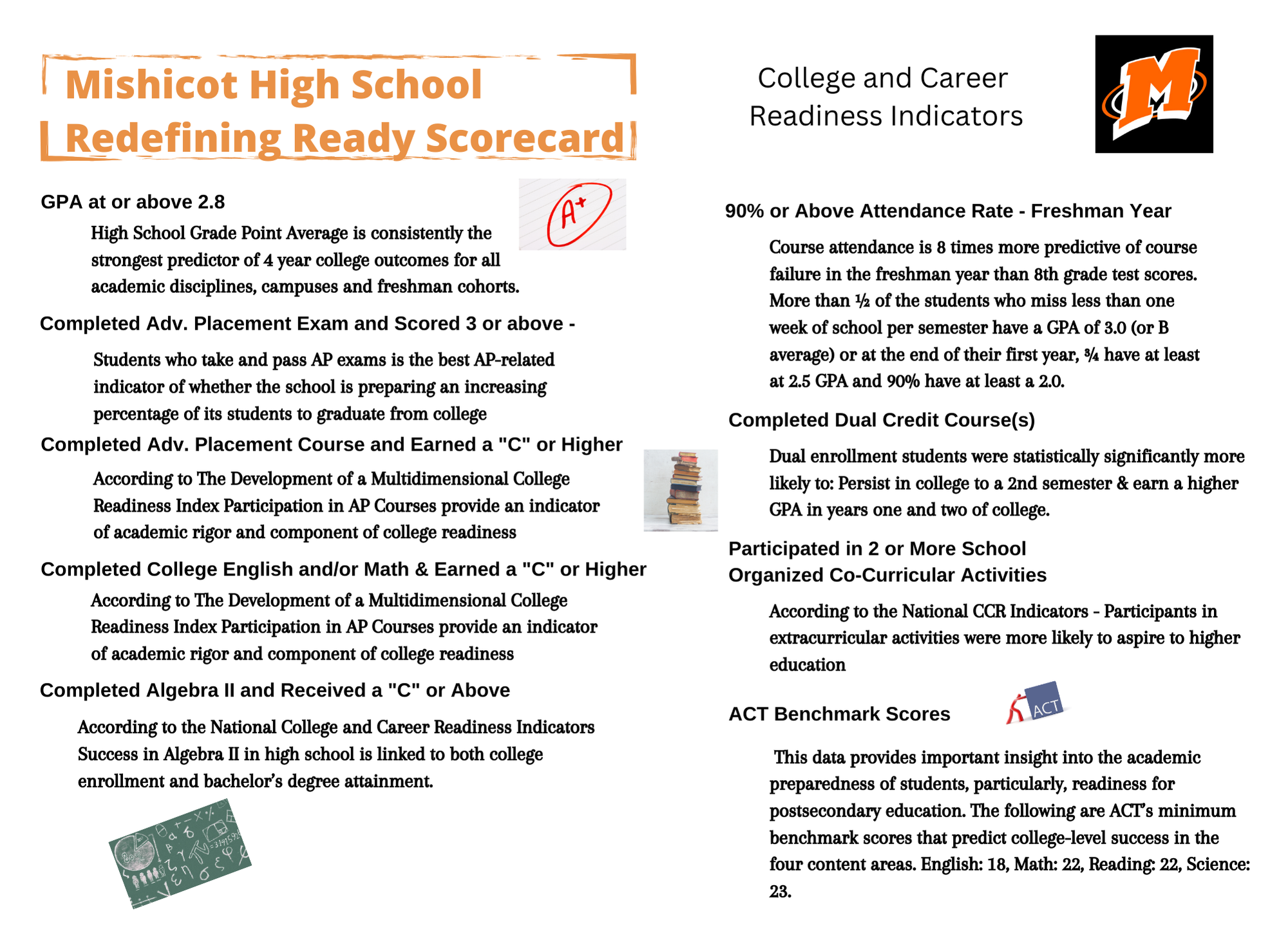 Redefining Ready Scorecard p. 2