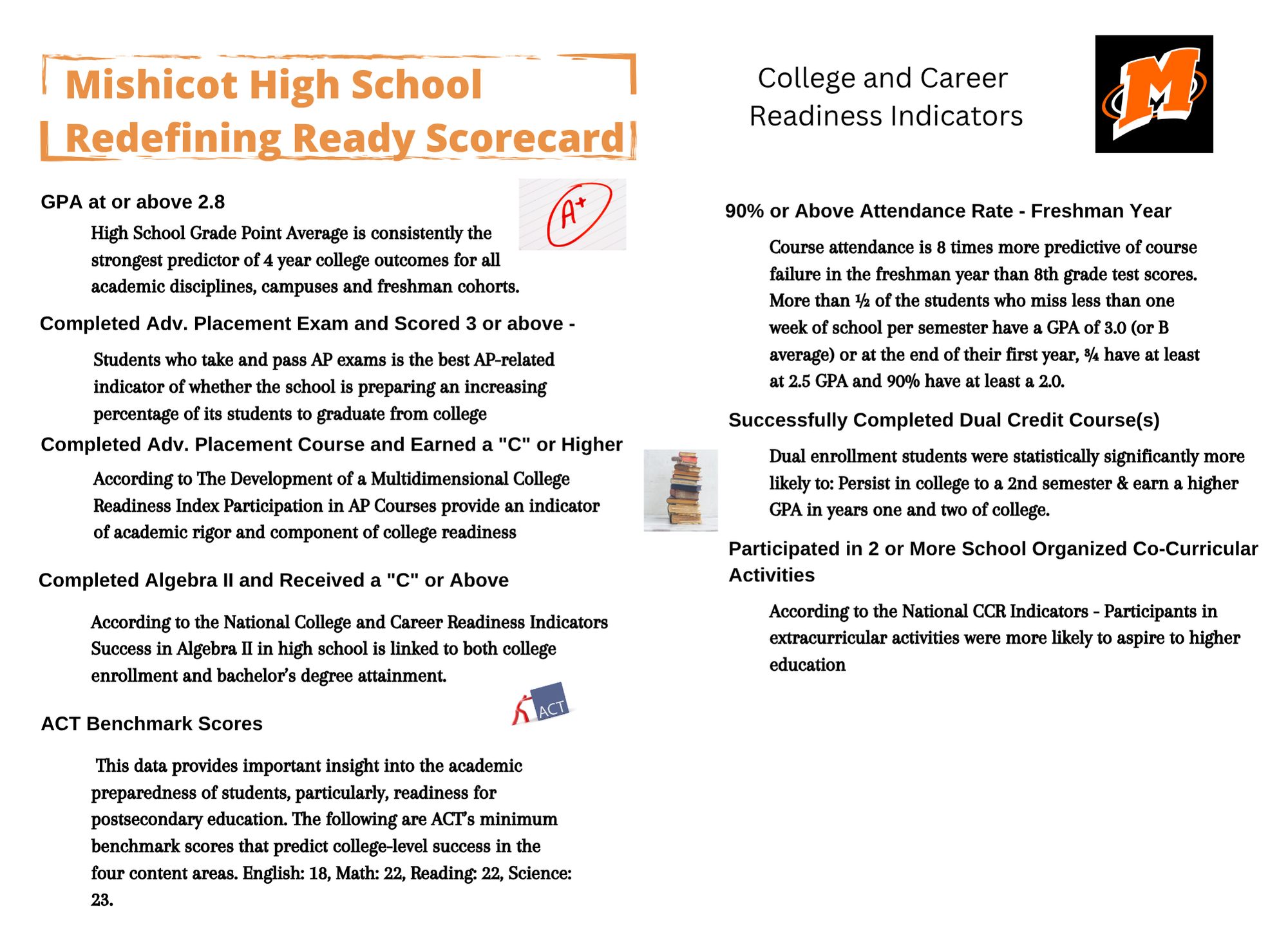 Redefining Ready Scorecard HS p. 2