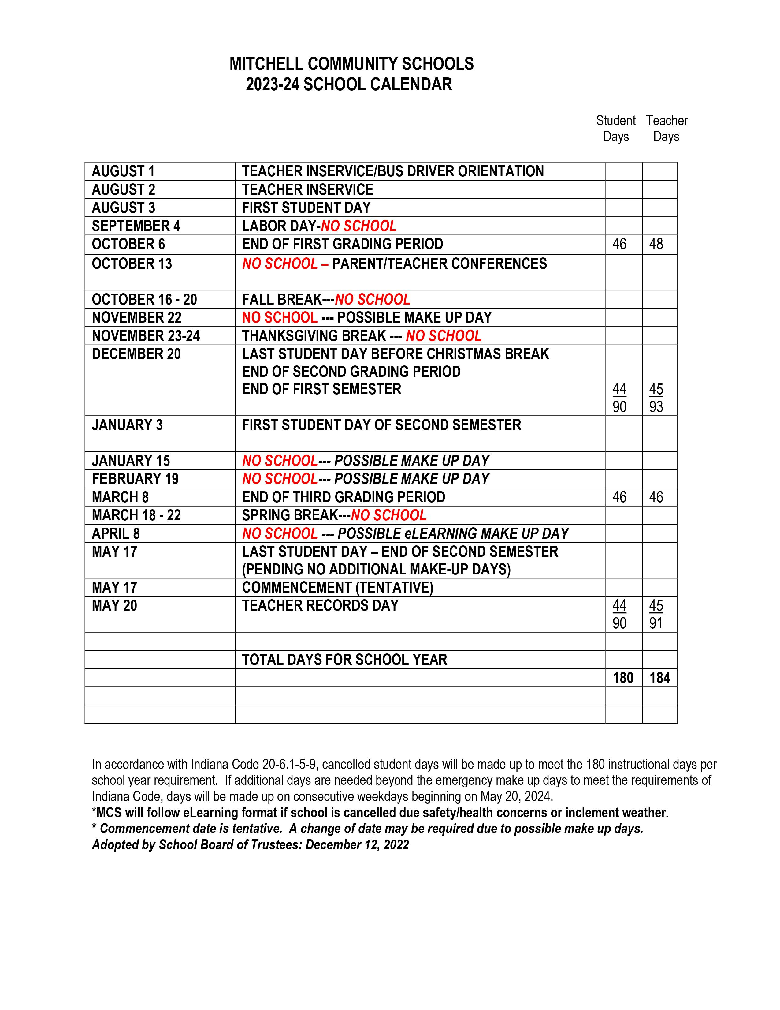 2023 2024 MCS Calendar Mitchell Community Schools 2023 2024 MCS Calendar Mitchell Community Schools