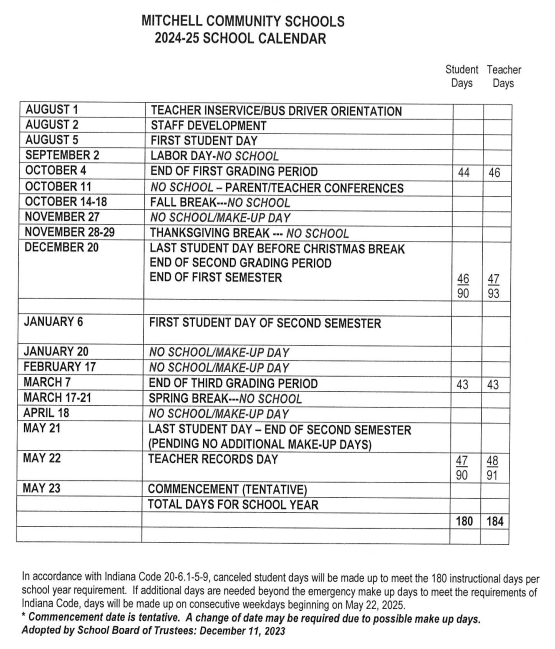 2024 2025 MCS Calendar Mitchell Community Schools