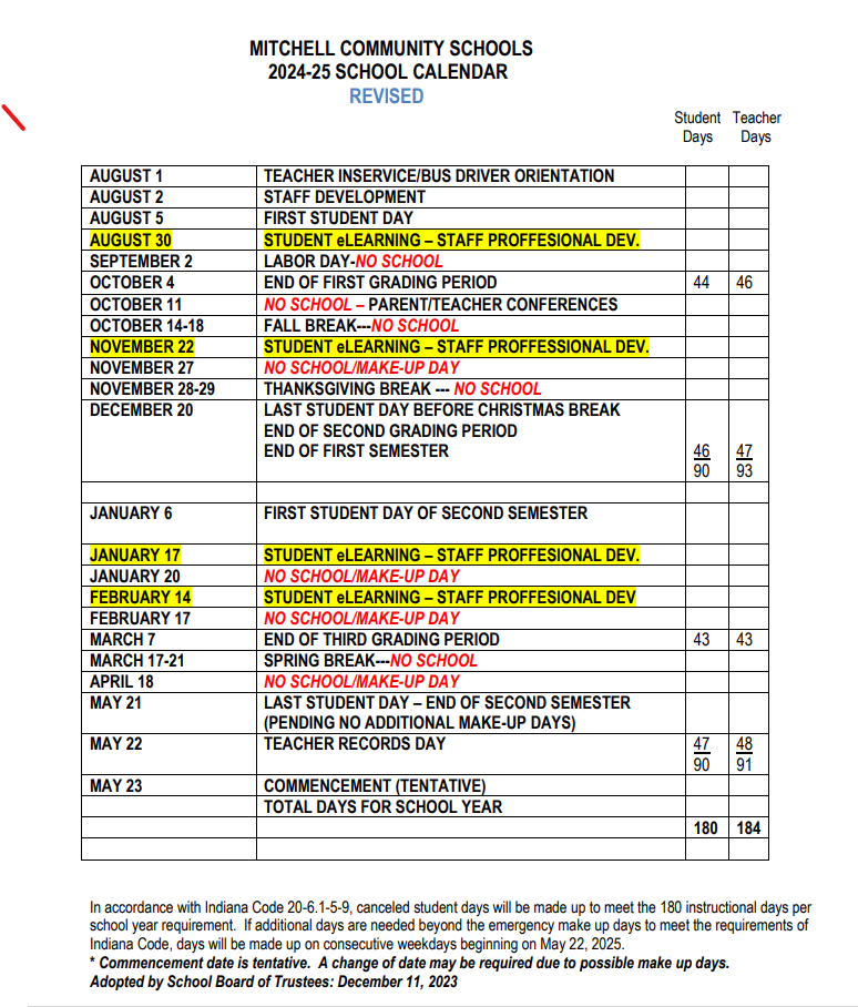 20242025 MCS Calendar REVISED Mitchell Community Schools