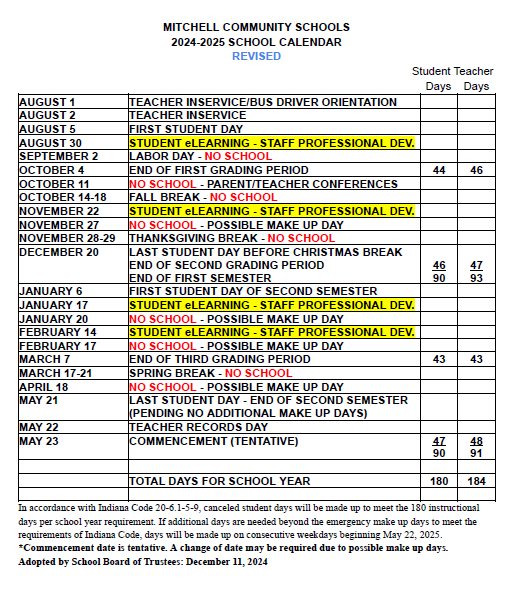 20242025 MCS Calendar REVISED Mitchell Community Schools