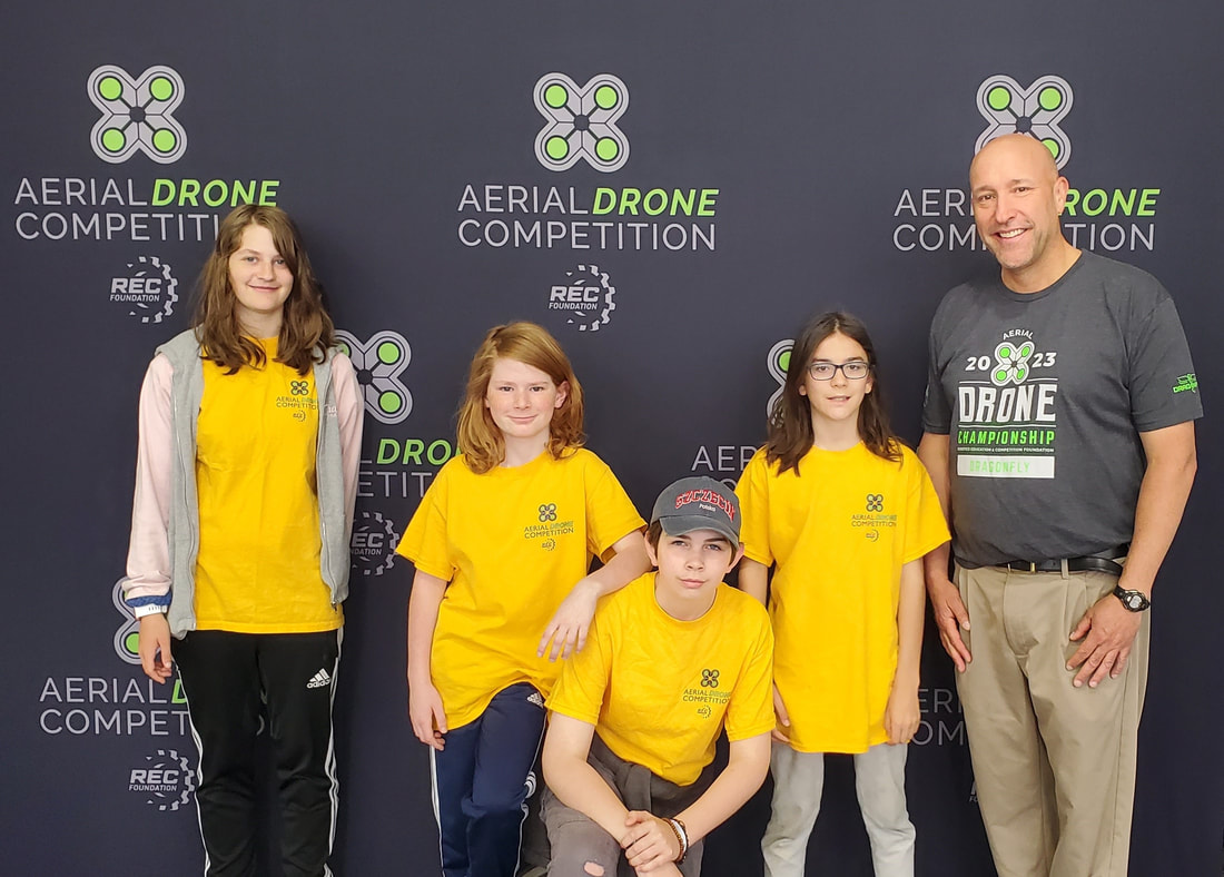Drone Team