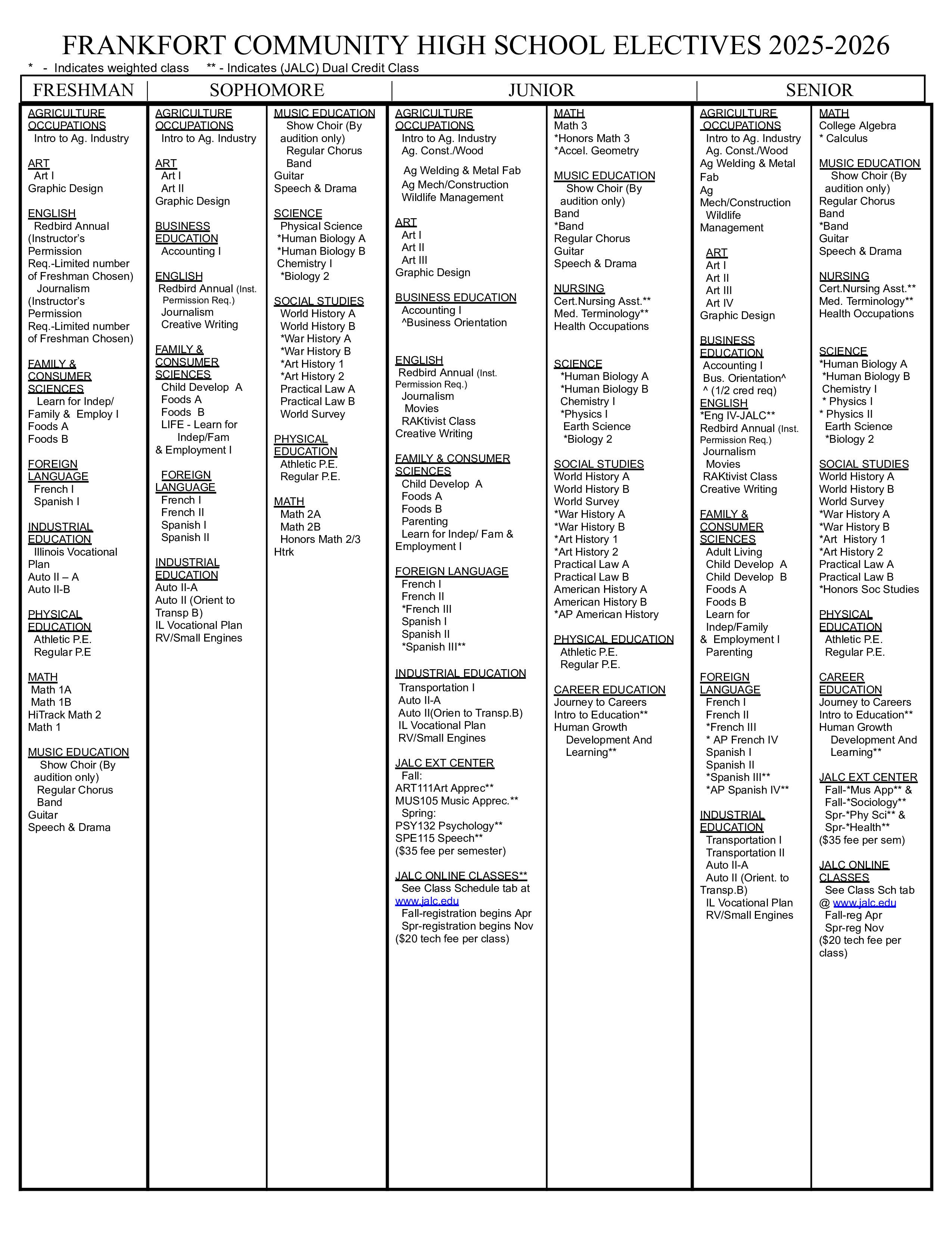 25/26 Electives 