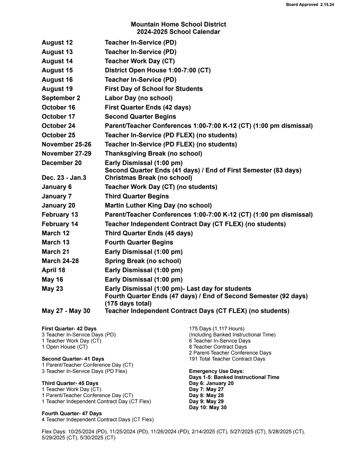 District Calendar Mountain Home Public Schools