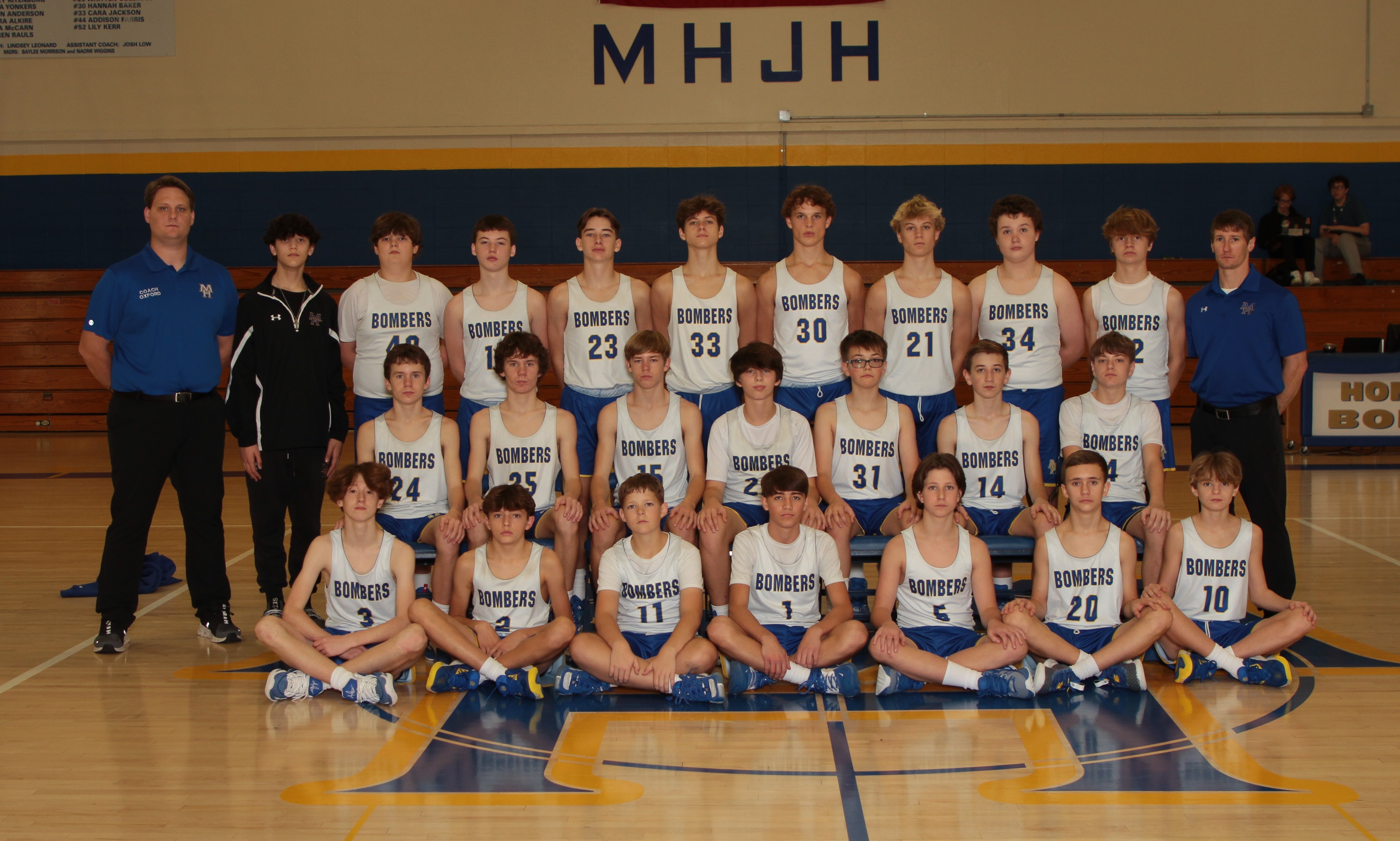 Basketball | Mountain Home Junior High School