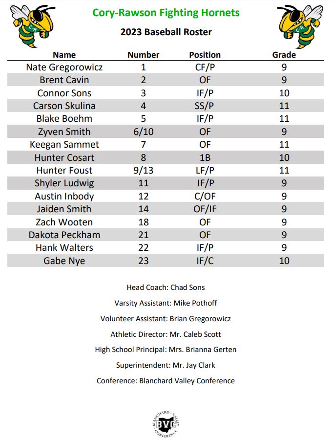 Baseball Roster - 2023